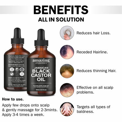 Jamaican Black Castor Oil