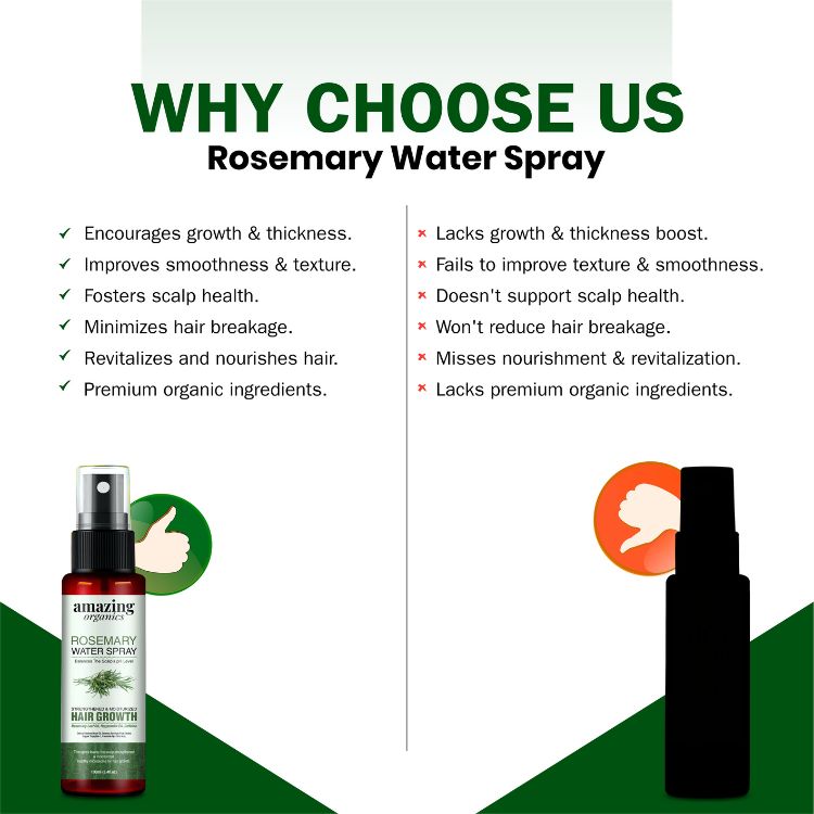 Rosemary Water Spray For Hair Growth Spray - 100 ml