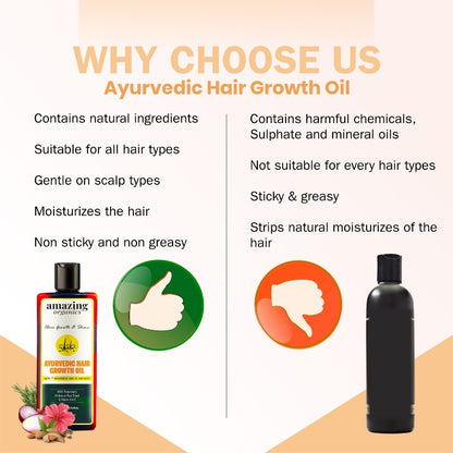 Ayurvedic Hair Oil