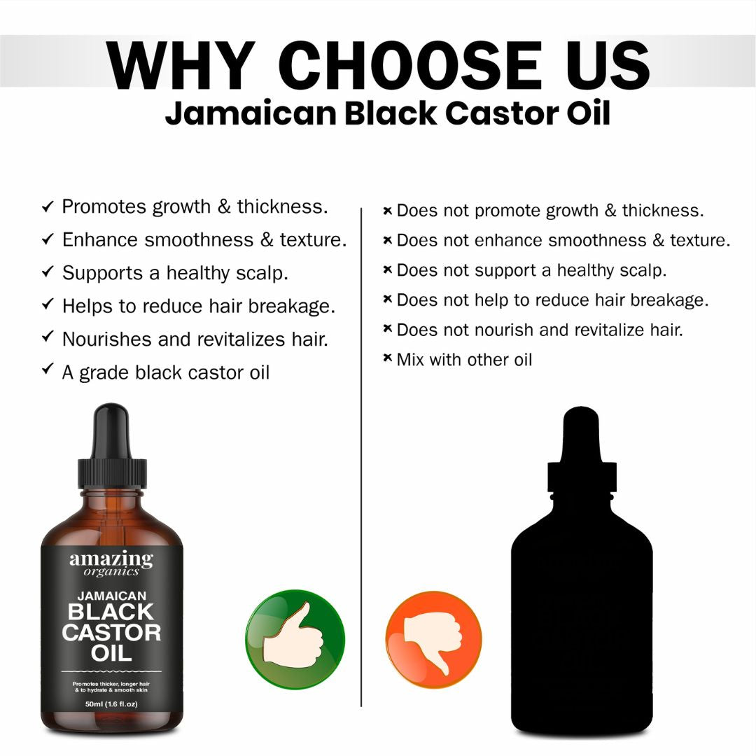 Jamaican Black Castor Oil