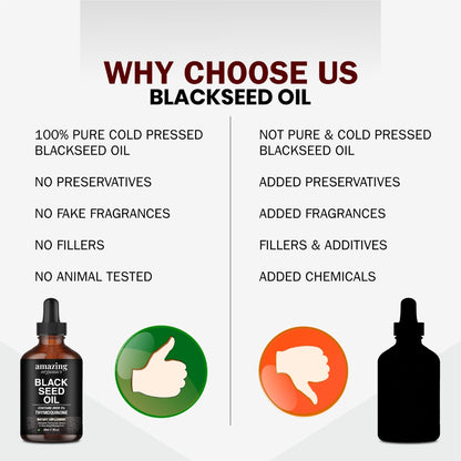 Organic Cold Pressed Black Seed Oil